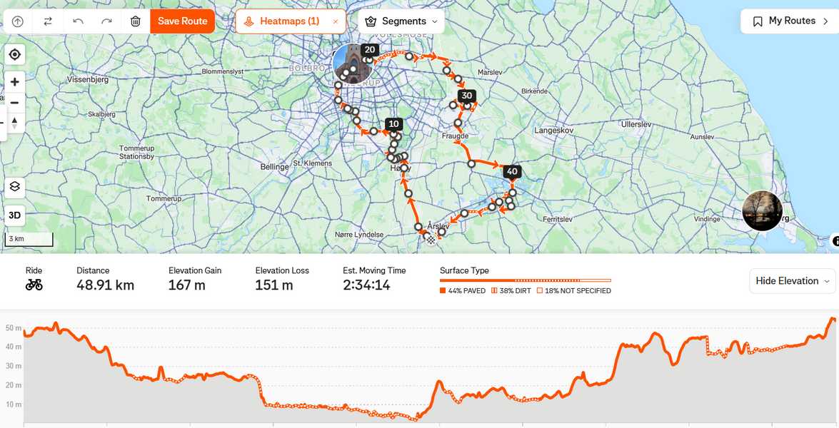 50 km gravel langs odense Å